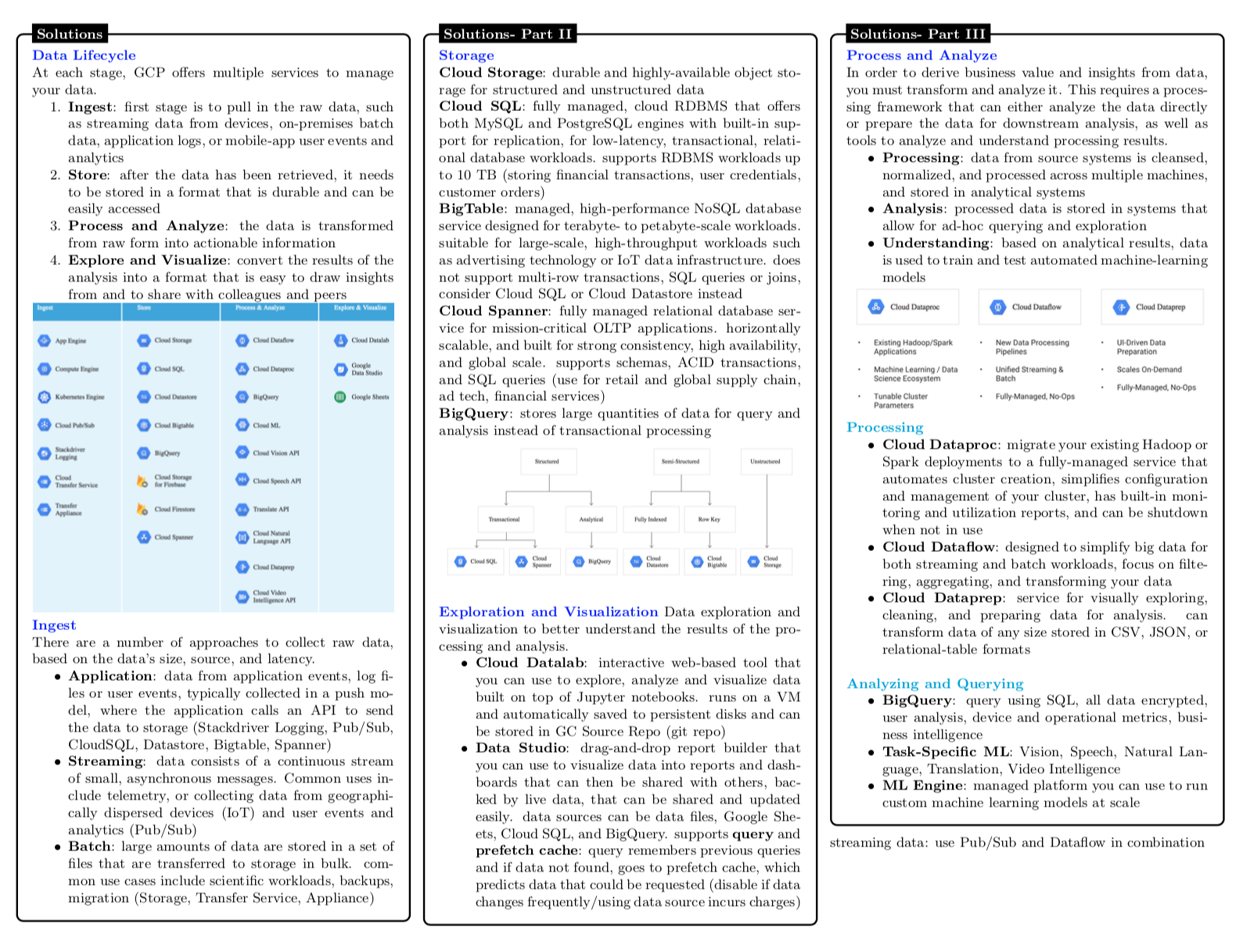 Data Engineering on GCP (Google Cloud Professional) Cheatsheet